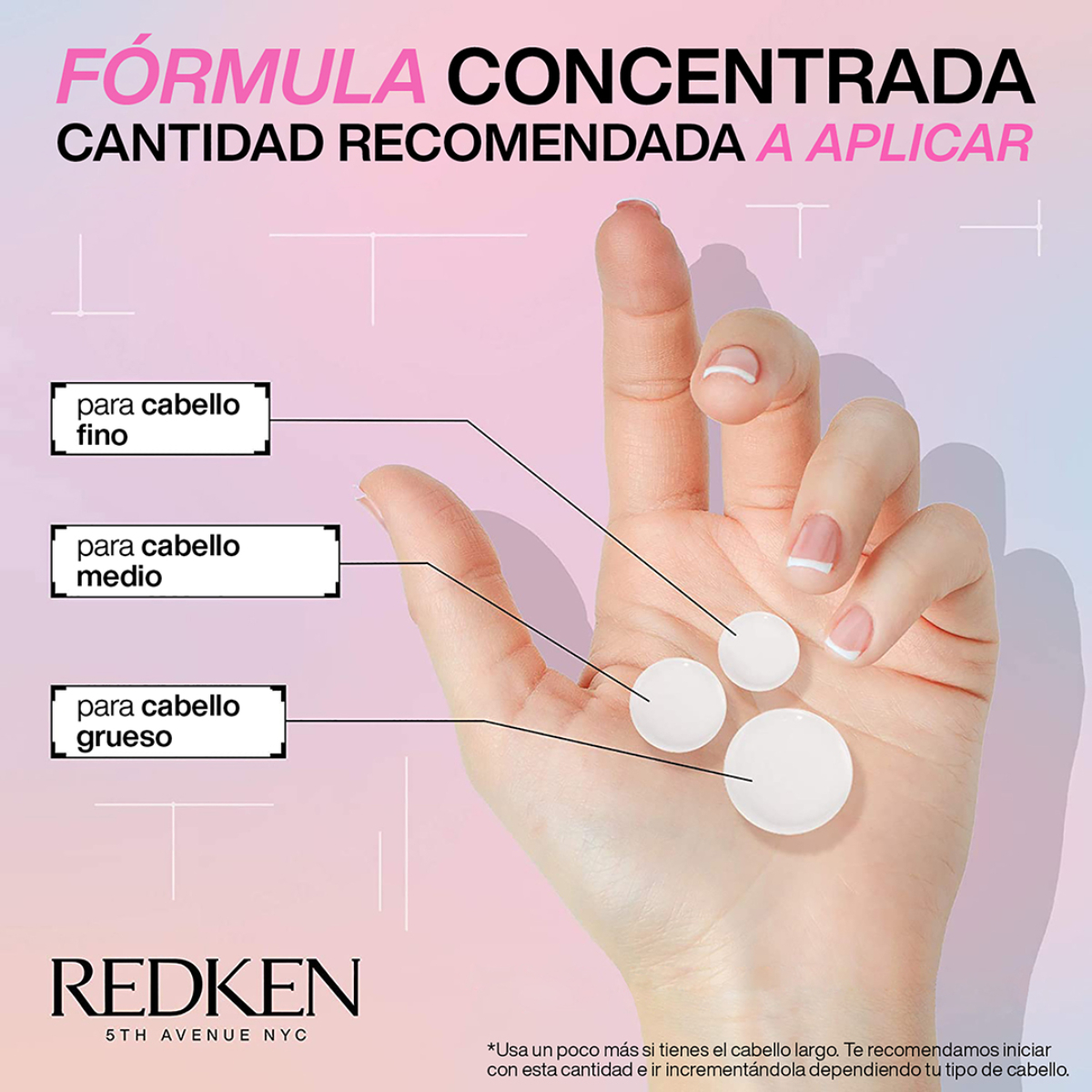 SHAMPOO ACIDIC BONDING CONCENTRATE (SHAMPOO PARA CABELLO PROCESADO)